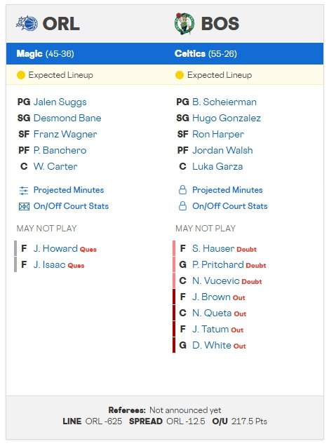 ba238aac4a97687338feae03a465f779_1776013879_155.jpg nba 보스턴 대 올랜도