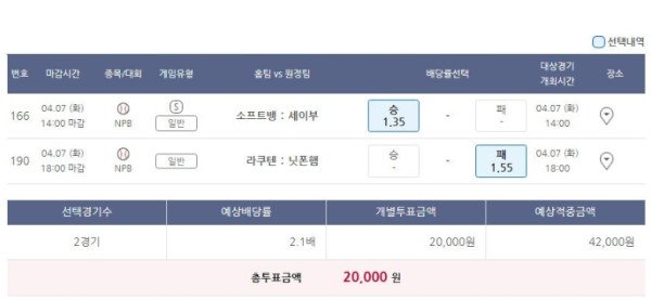 일야 배팅