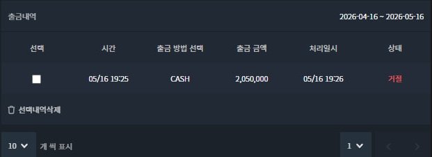 먹튀컴배트 제공 먹튀 검증 이브벳 피해 사례