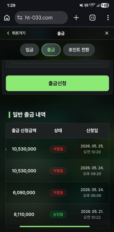 먹튀 검증 클릭 먹튀사이트 피해 사례