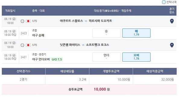 일야 니혼햄 대 소뱅