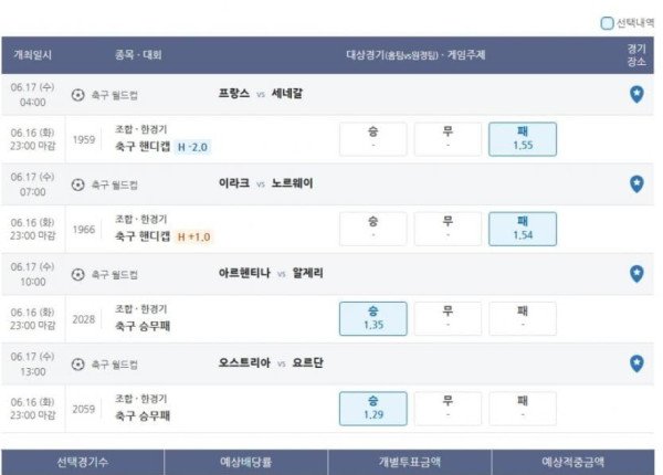 월드컵 픽