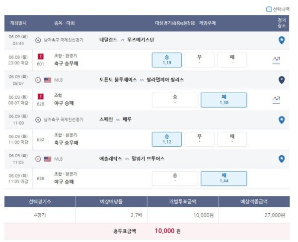 친선 해축, 믈브 배팅 완료