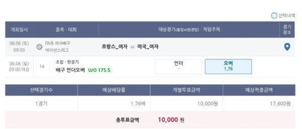 VNL여배 2장 공유 적중