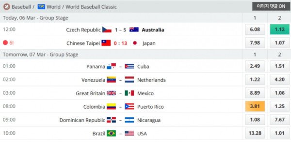 새벽 야구 WBC 콜롬비아 vs 푸에르토리코 분석