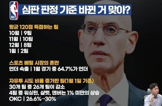 요즘 느바 언더 많이 뜨는 이유