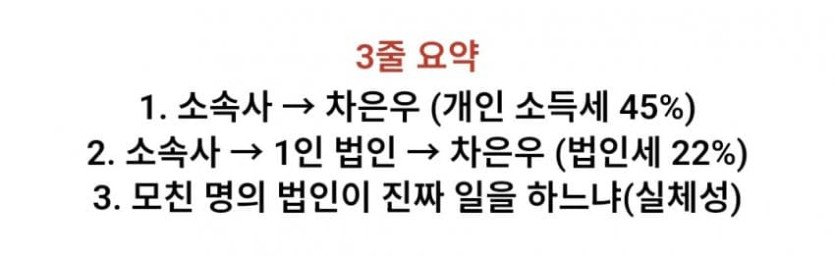 차은우 탈세논란 요약