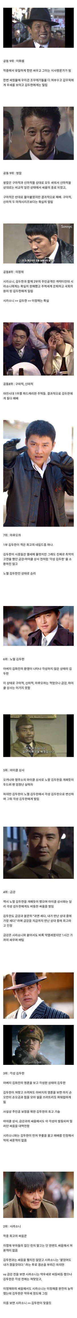 야인시대 전투력 순위