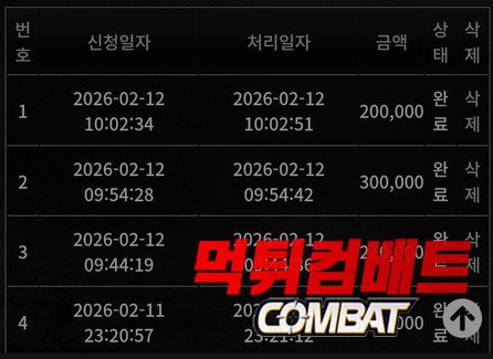 카날 먹튀 피해 제보 다수 접수