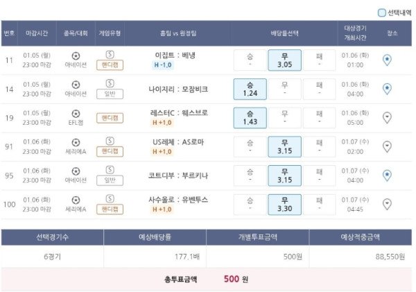 네이션스컵 이집트 살라