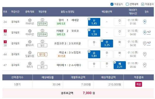 해축 적중 당첨 샷