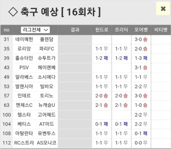 16회차 축구예상