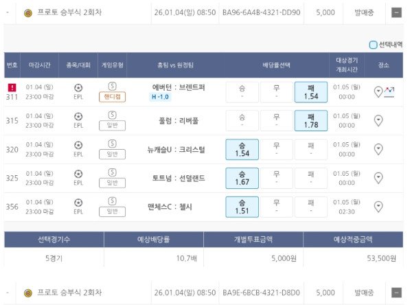 해축, 네이션스컵 베팅