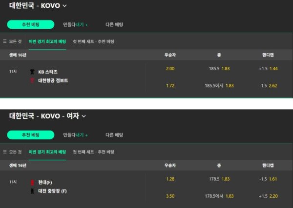 남녀 배구 해외 배당