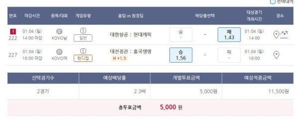 남배는 현캐 일반 승, 여배는 정관장